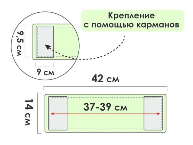 Сменная насадка для швабры из шенилла Solid, зеленая, PERFECTO LINEA