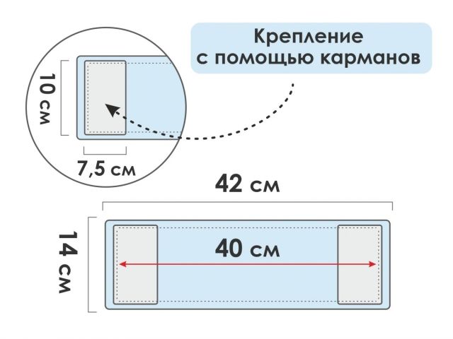 Сменная насадка для швабры из микрофибры Solid, голубая, PERFECTO LINEA