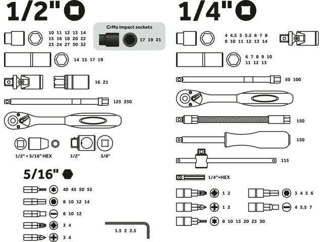 Набор головок и бит 94пр. 1/4",1/2" PRO STARTUL LE MANS (PRO-094L)