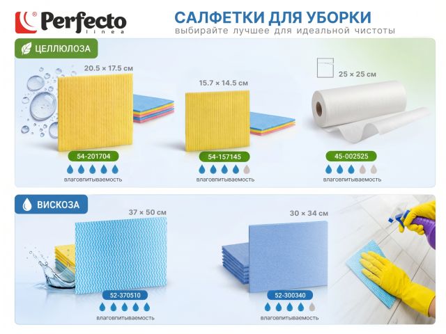 Салфетки влаговпитывающие, рулон 50 шт., 25х25 см, целлюлоза, PERFECTO LINEA