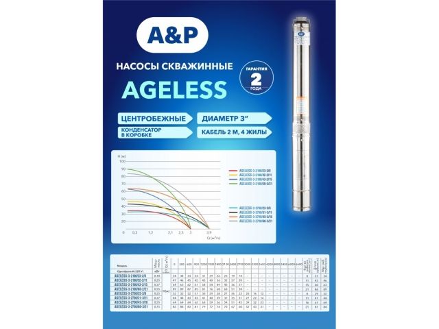 Насос скважинный центробежный AGELESS-3-2100/23-2/8 A&P
