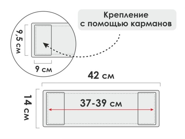 Сменная насадка для швабры из шенилла Solid, серая, PERFECTO LINEA