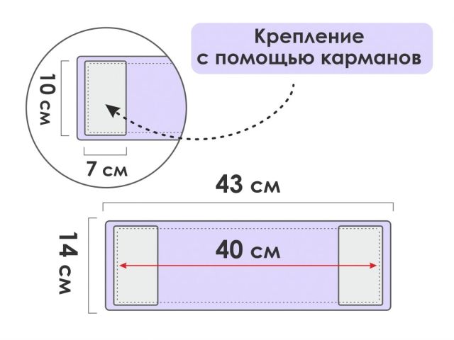 Сменная насадка для швабры из шенилла, лиловая, PERFECTO LINEA