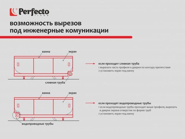 Экран под ванну 3D 1,7 м, сахара, PERFECTO LINEA
