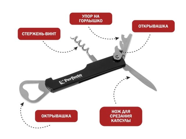 Открывалка (штопор) многофункциональная 4 в 1, серия Handy (Хенди), PERFECTO LINEA