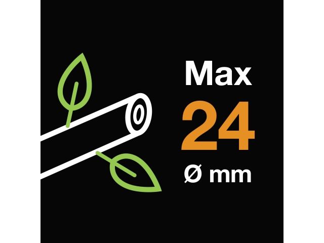 Секатор плоскостной FISKARS Plus PowerLever P721
