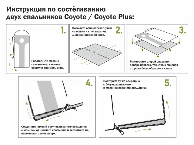 Спальный мешок Coyote (Койот), ARIZONE