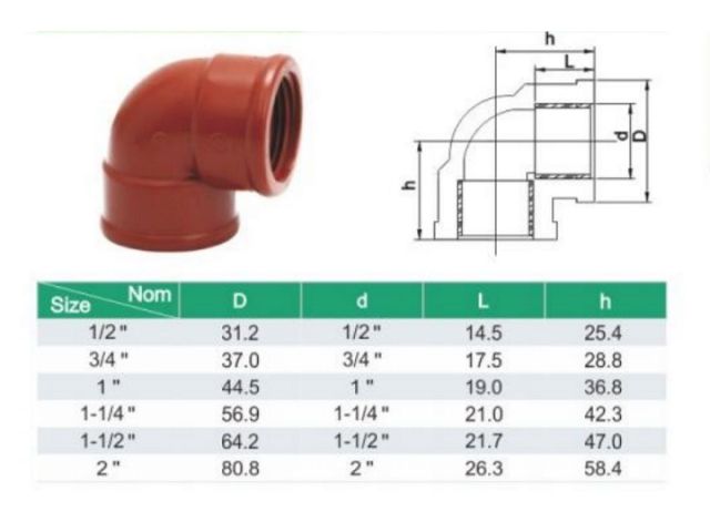Колено ПП 1" вн. кор., AV Engineering