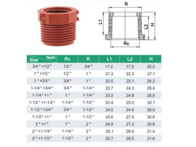 Футорка ПП 1" нар. х 1/2" вн. кор., AV Engineering