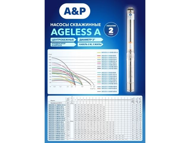 Насос скважинный центробежный AGELESS-3-2700/31-3/11-A A&P