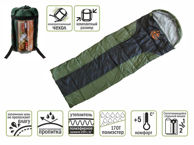 Спальный мешок Coyote Plus, ARIZONE