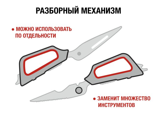 Ножницы кухонные многофункциональные 22.8 см, серия CHEF, PERFECTO LINEA
