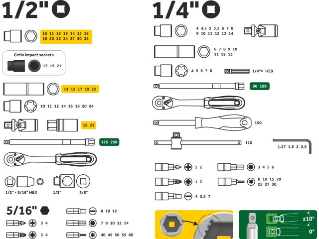 Набор головок и бит 110пр. 1/4",1/2" PRO STARTUL DAKAR (PRO-110DK)