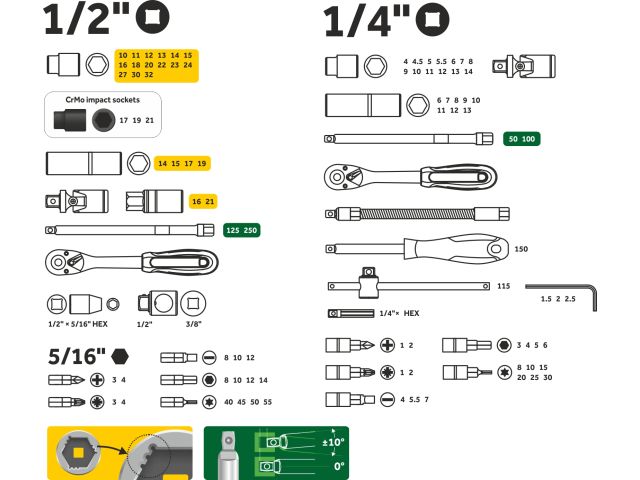 Набор головок и бит 94пр. 1/4",1/2" PRO STARTUL DAKAR (PRO-094DK)