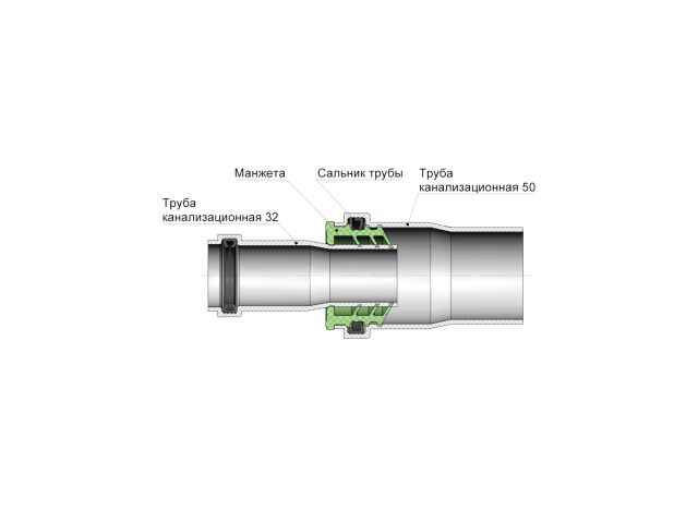 Манжета переходная D50x32 серая AV Engineering