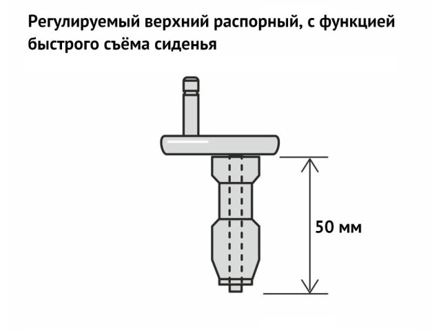 Сиденье для унитаза с микролифтом STATUS, AV Engineering