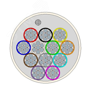 Кабель слаботочный экранированный для систем телекоммуникации, сигнализации и связи CQR 12х0,22 (100м)