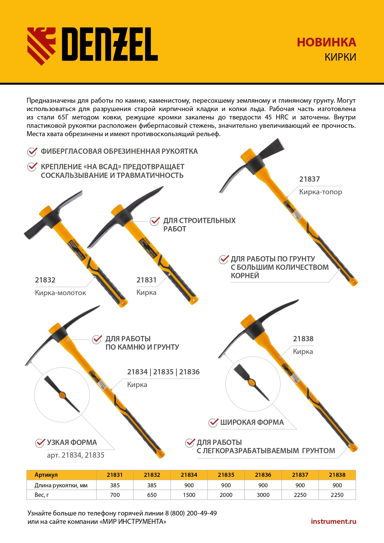 Кирка 3000 г, фиберглассовая обрезиненная рукоятка 900 мм Denzel