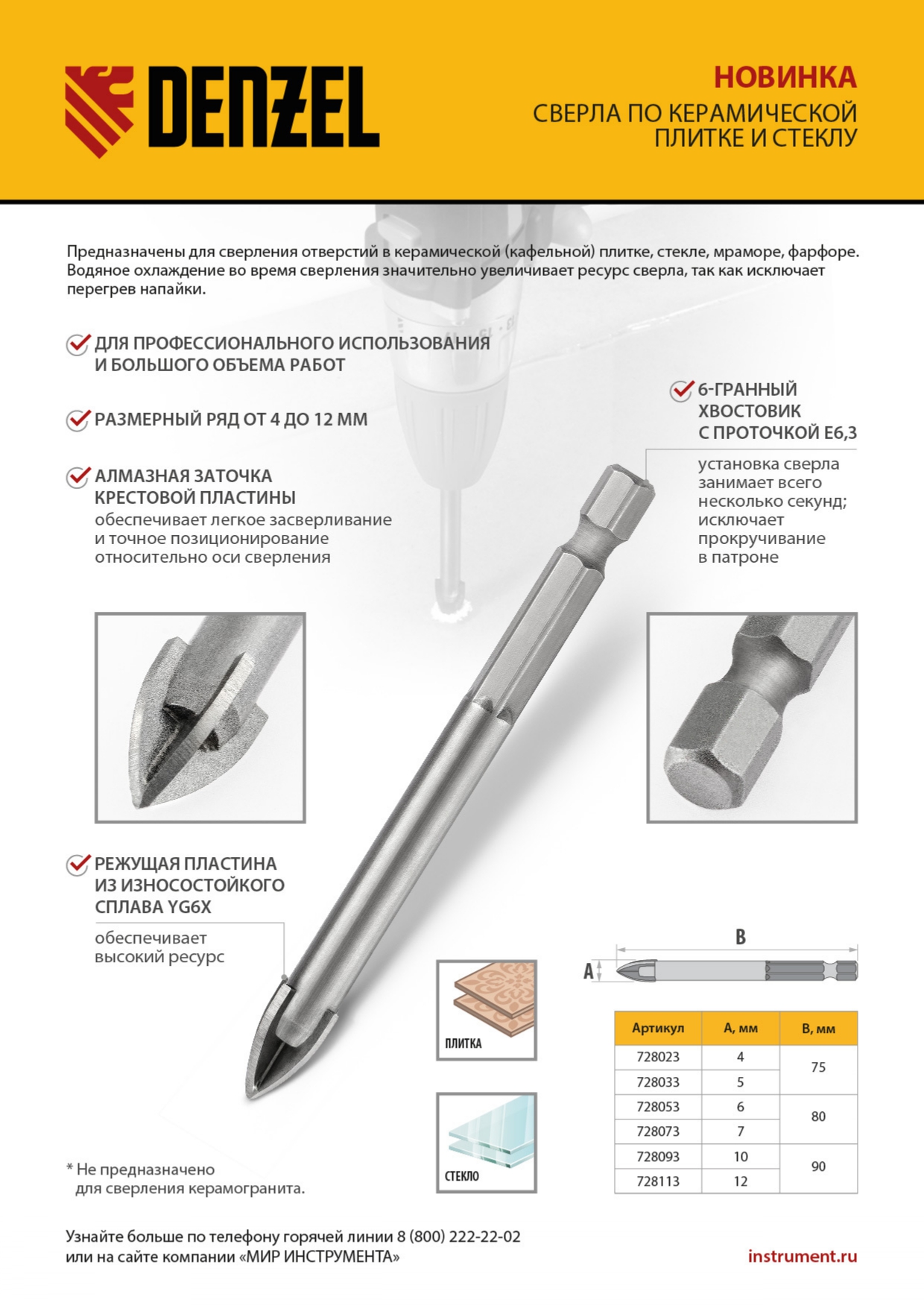 Сверло по керамической плитке 5 мм, крестовая пластина, шестигранный хвостовик// Denzel