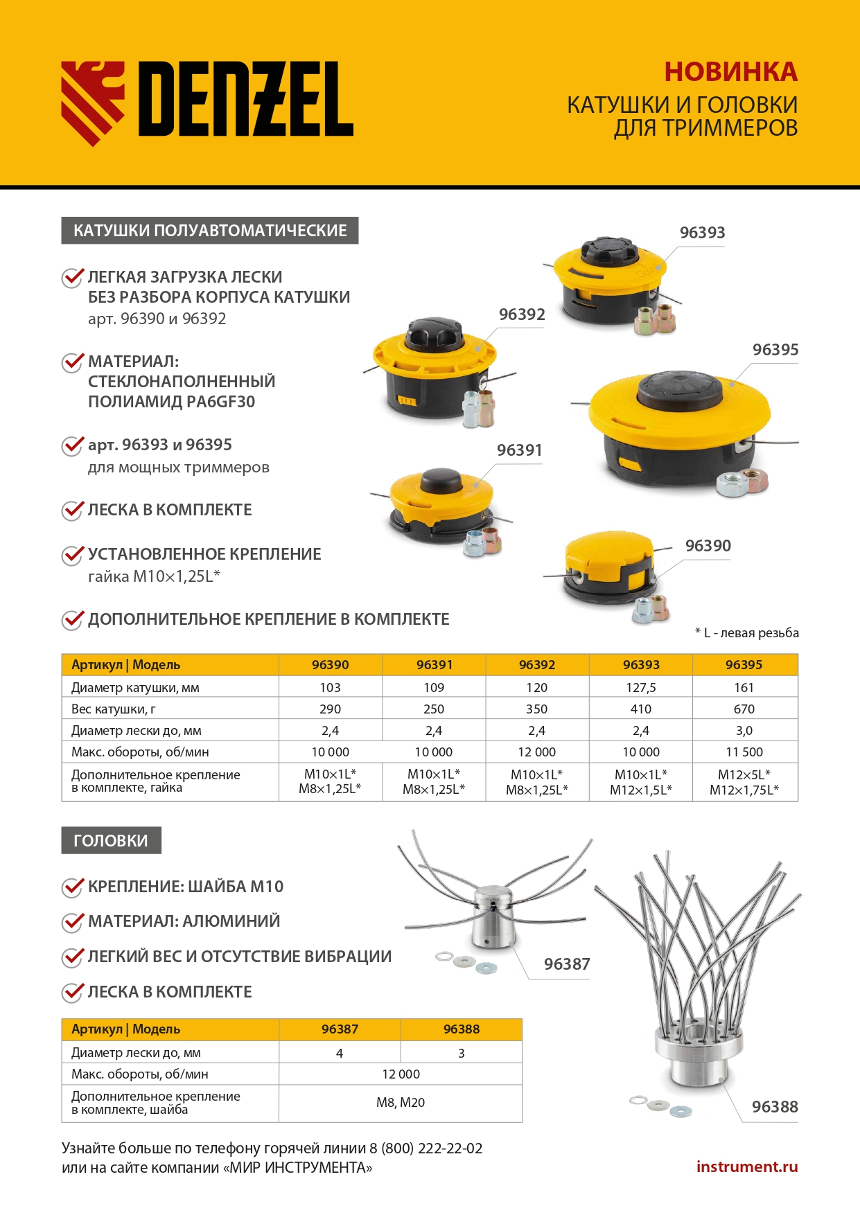 Головка триммерная универсальная, шайба М8,М10,М20 Denzel