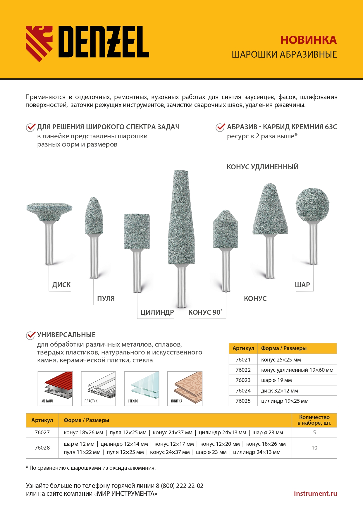 Шарошка абразивная, диск, 32 x 12 мм, для дрели,  хвостовик d6 мм, 63С Denzel
