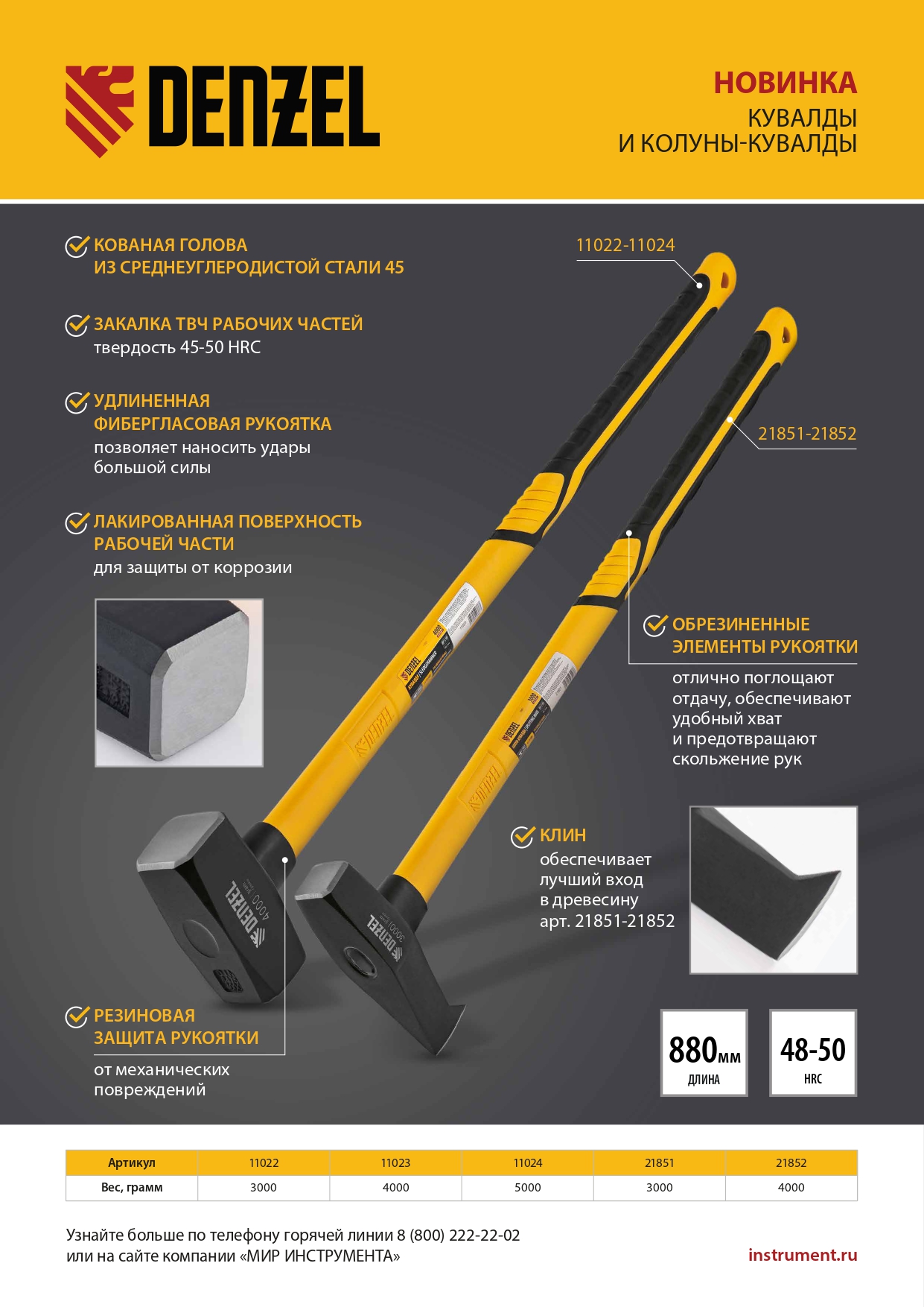 Кувалда 4000 г, кованая, фибергласовая  рукоятка c TPR покрытием, 880 мм Denzel