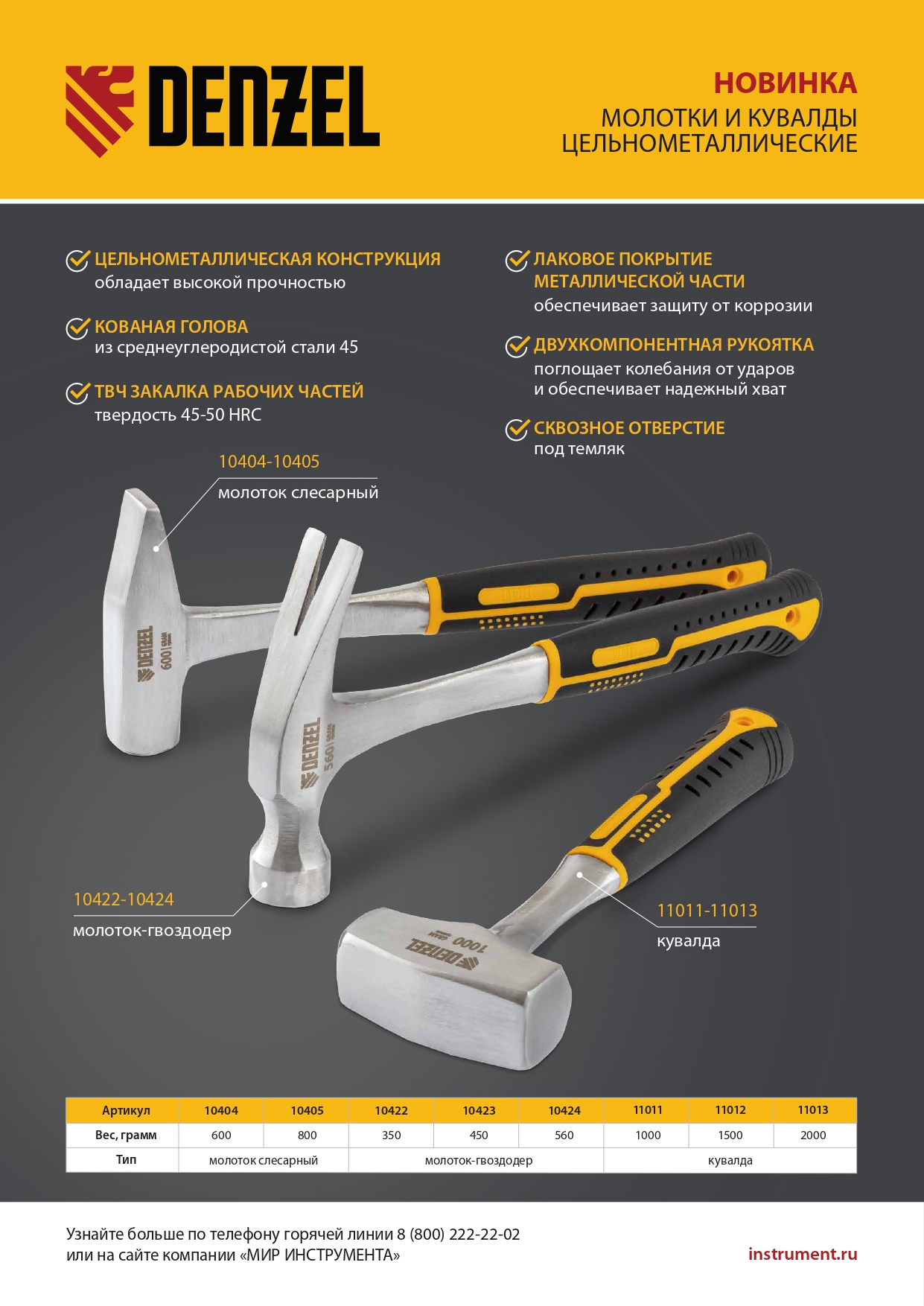 Кувалда 2 кг, цельнометаллическая, двухкомпонентная рукоятка Denzel