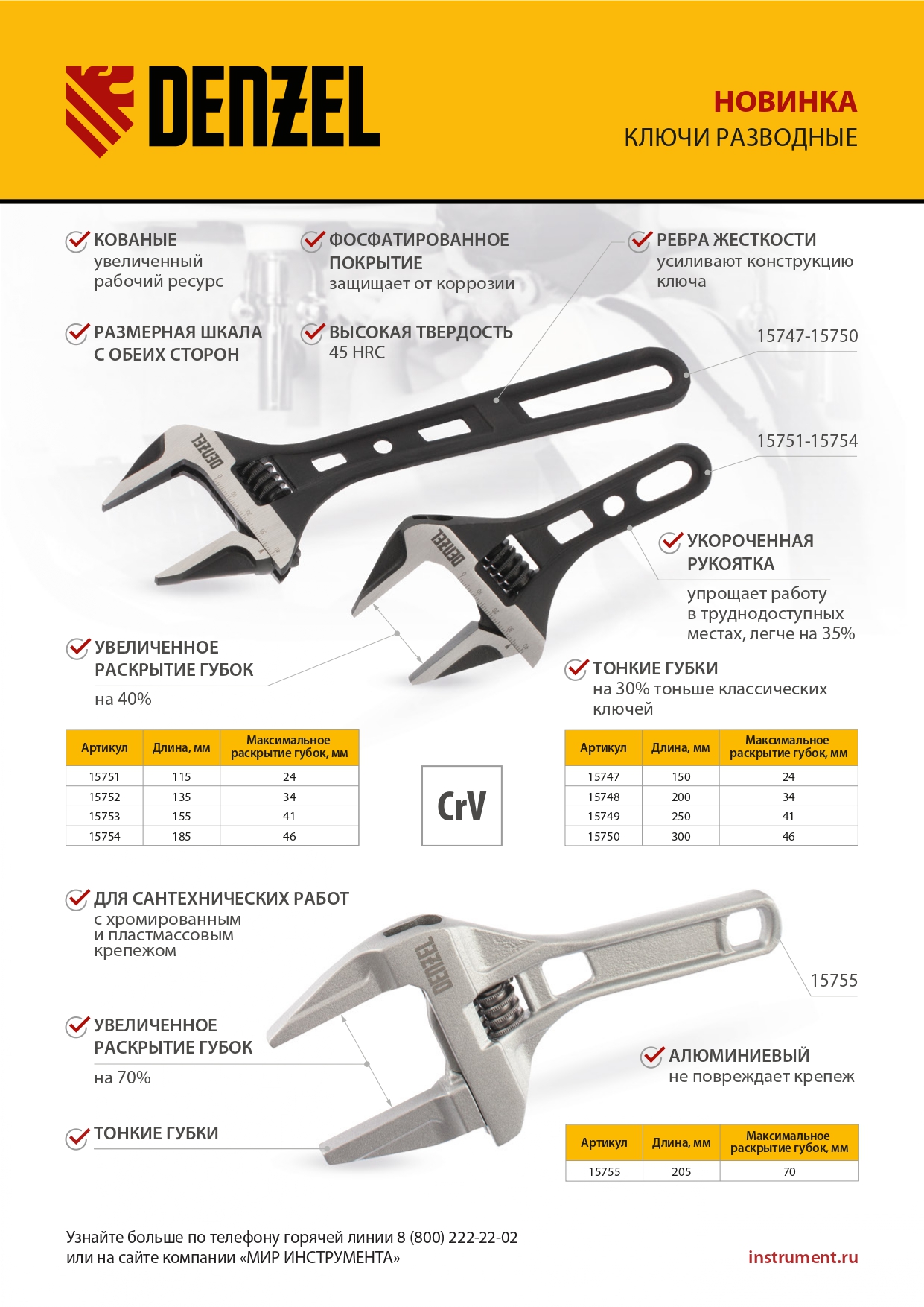 Ключ разводной, 250 мм, CrV, кованый Denzel