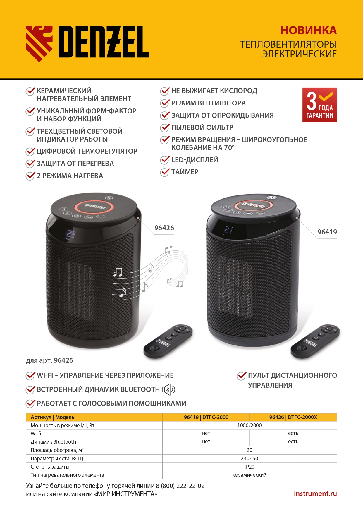 Тепловентилятор керамический DTFC-2000X, 2 кВт, wi-fi, пульт, динамик, вращение, 3 реж. Denzel