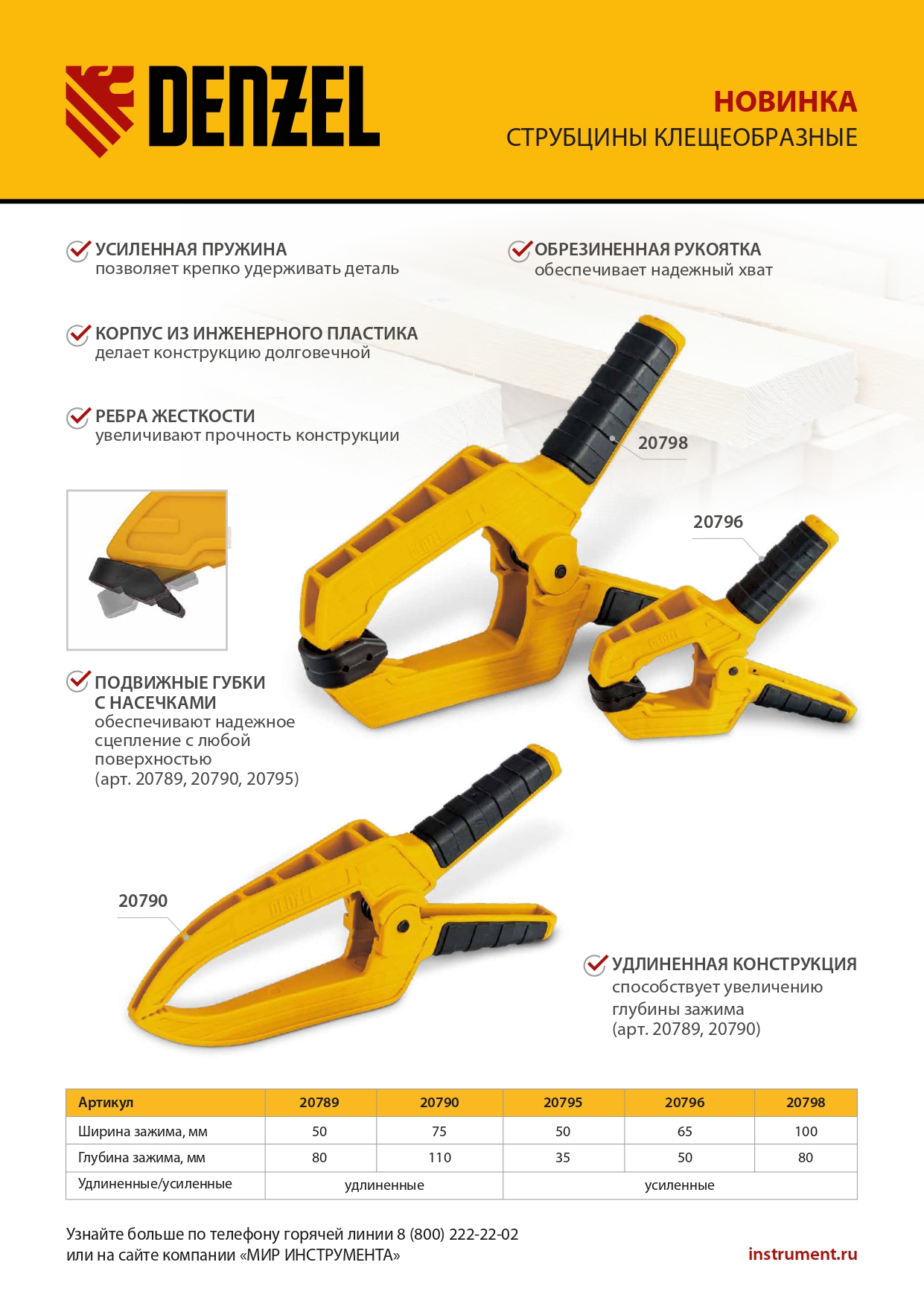 Струбцина клещеобразная, удлиненная 75 х 110 мм двухкомпонентные рукоятки Denzel