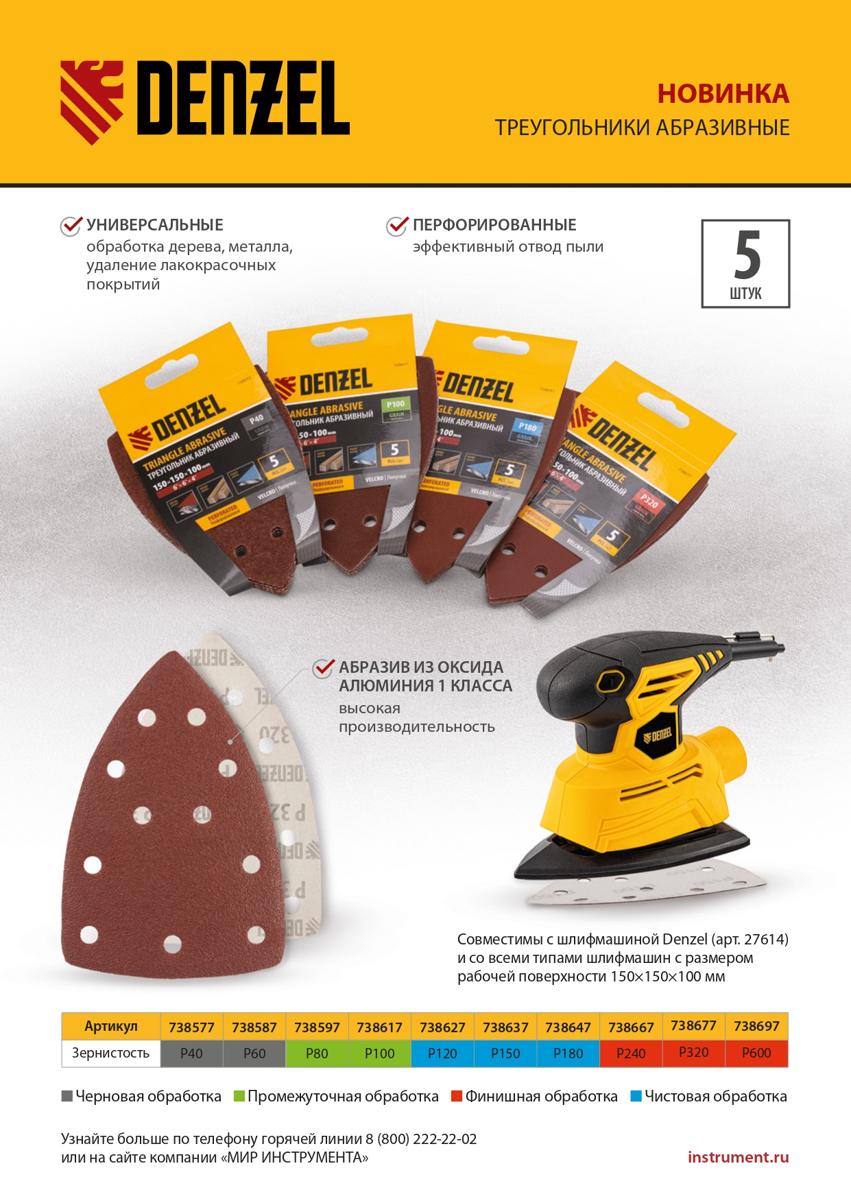 Треугольник абразивный на ворc. подложке под "липучку", перф., P 100, 150х150х100 мм, 5 шт. Denzel