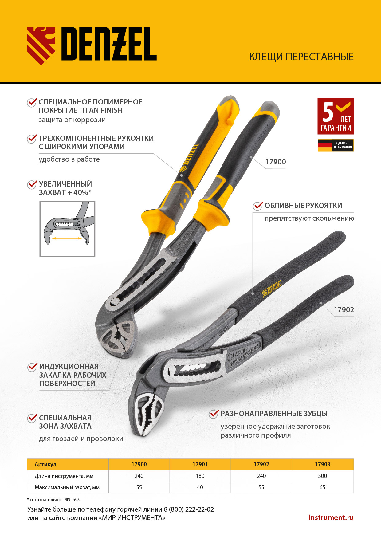 Клещи переставные, обливные рукоятки, 180 мм Denzel