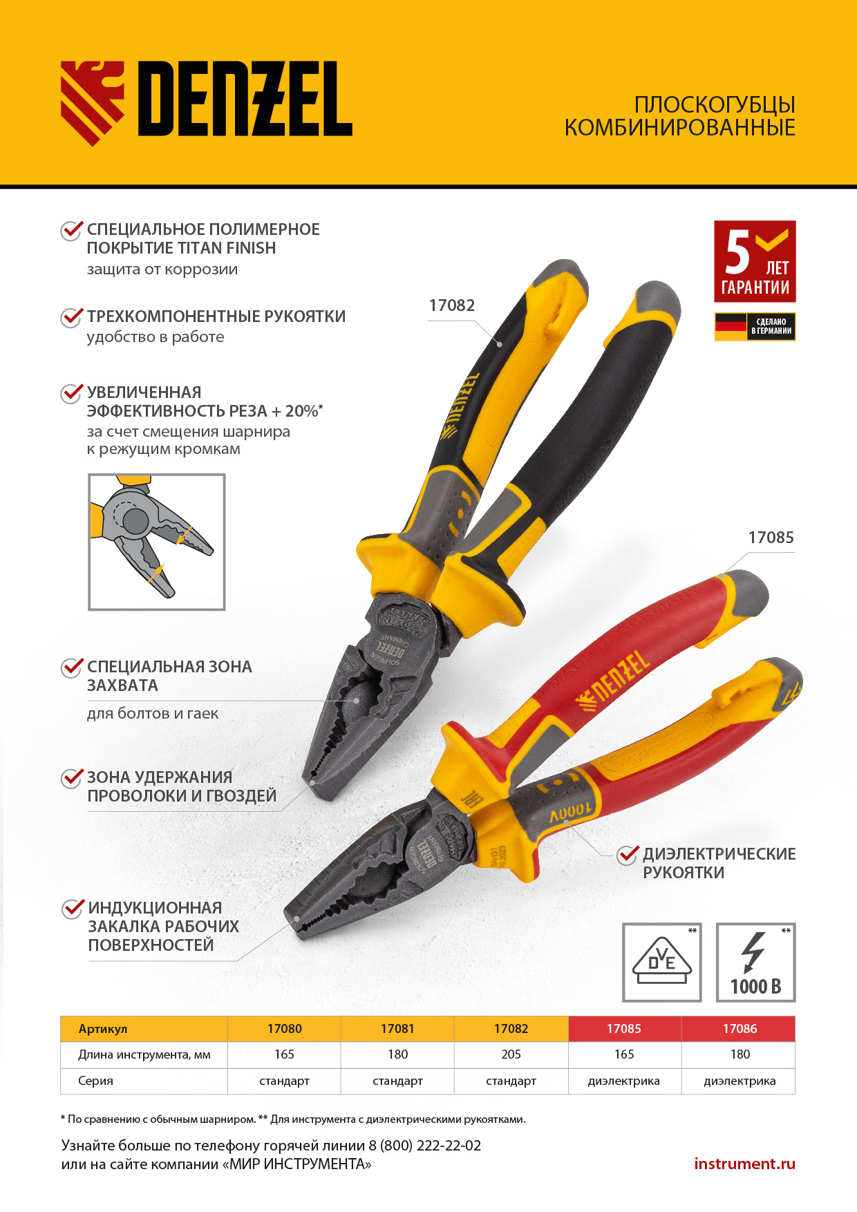 Плоскогубцы комбинированные, диэлектрические трехкомпонентные рукоятки до 1000 В, 165 мм Denzel