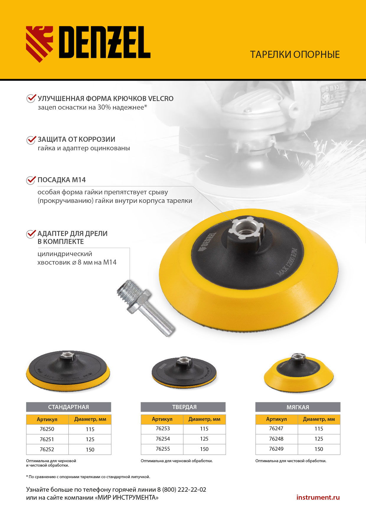 Тарелка опорная для дрели и УШМ с липучкой, 115 мм, мягкая, с адаптером c М14 на d8 Denzel