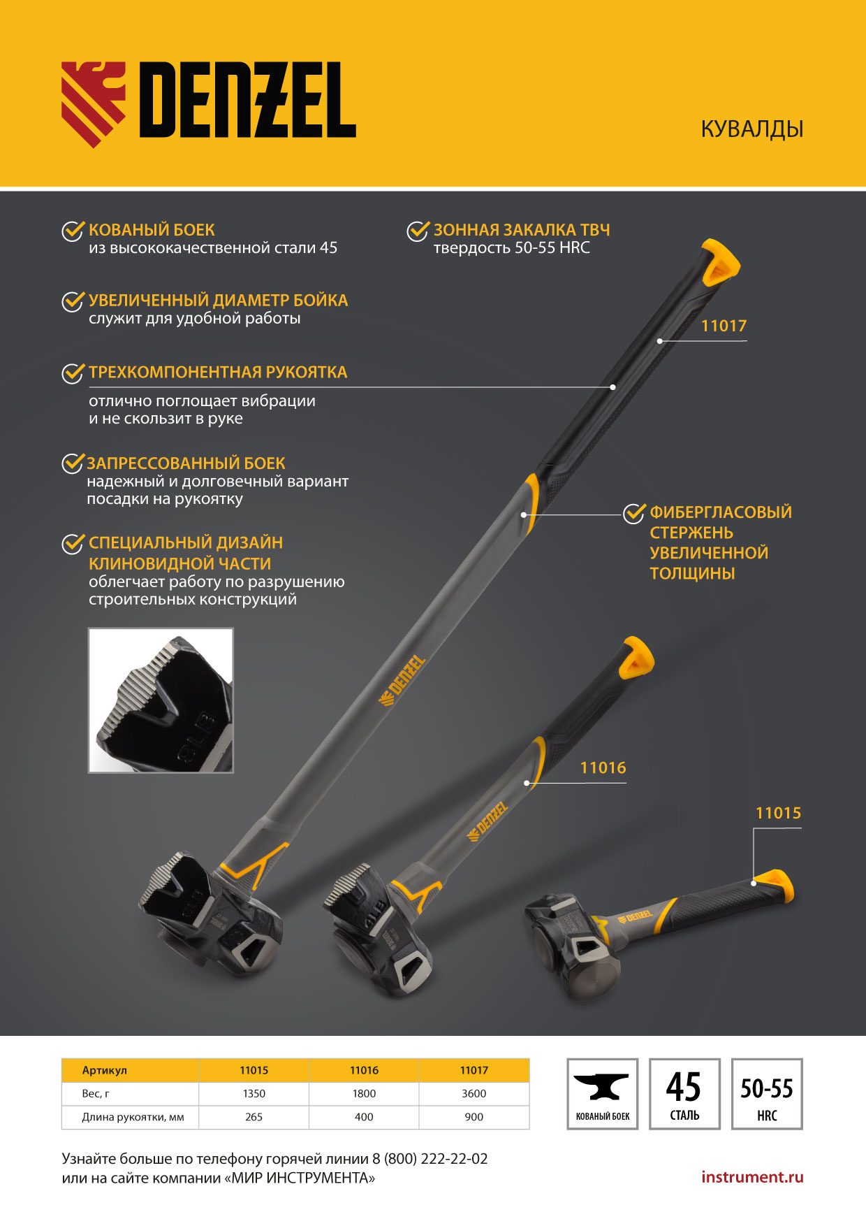 Кувалда с клиновидным бойком 1,8 кг, фибергласовая рукоятка c TPR Denzel