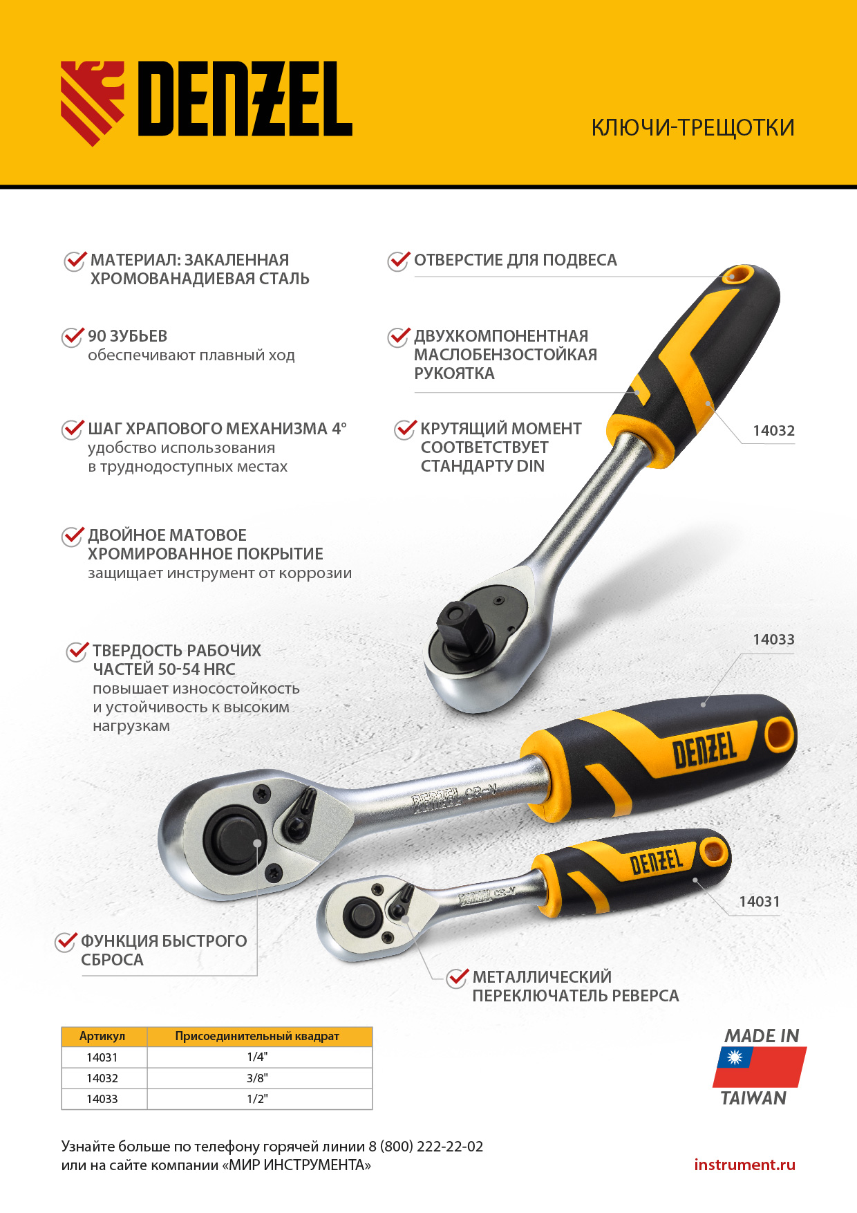 Ключ-трещотка 1/2", 90 зубьев, с быстрым сбросом, CrV Denzel