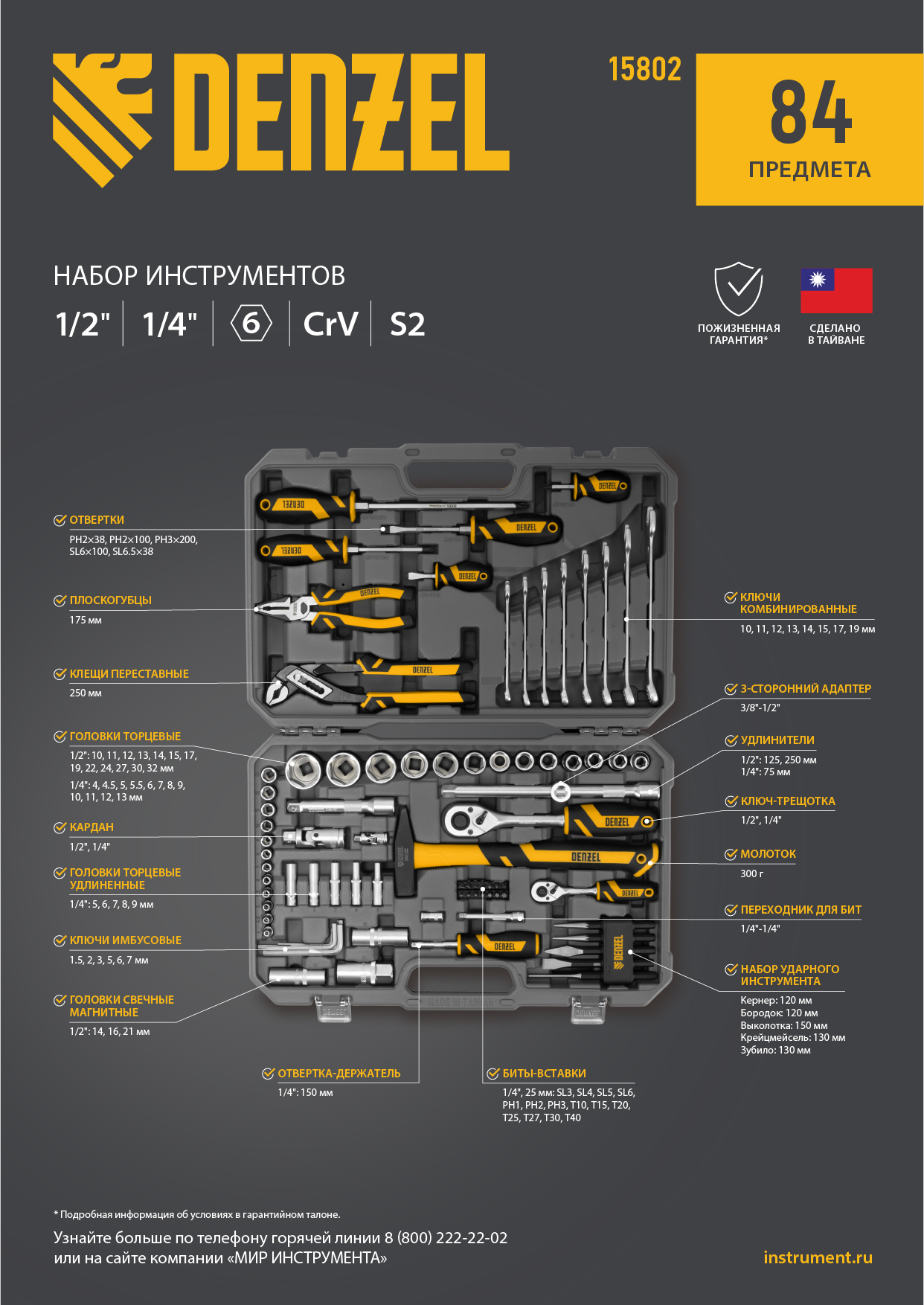 Набор инструментов, 1/2", 1/4", CrV, S2, пластиковый кейс, 84 предмета Denzel