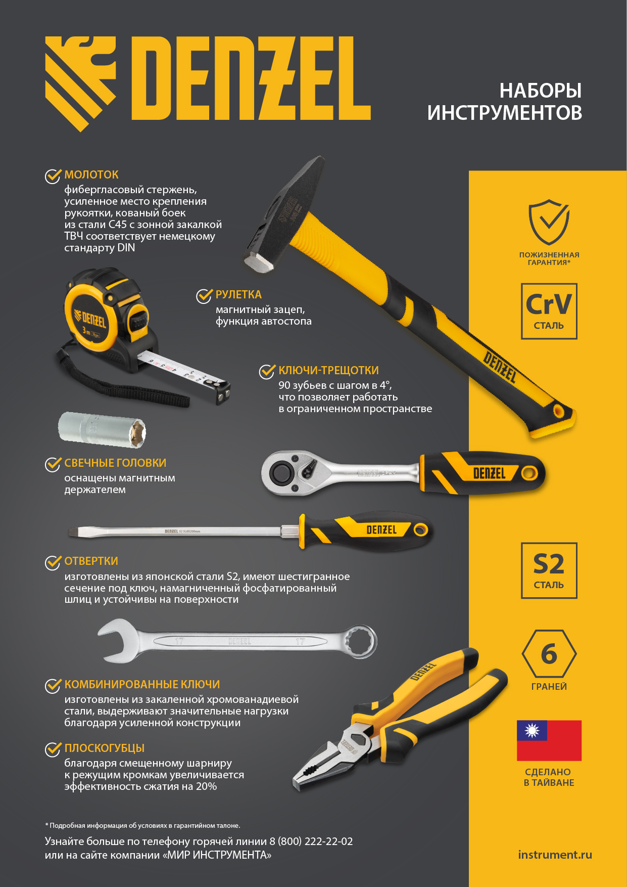 Набор инструментов, 1/2", 1/4", CrV, S2, пластиковый кейс, 122 предмета Denzel