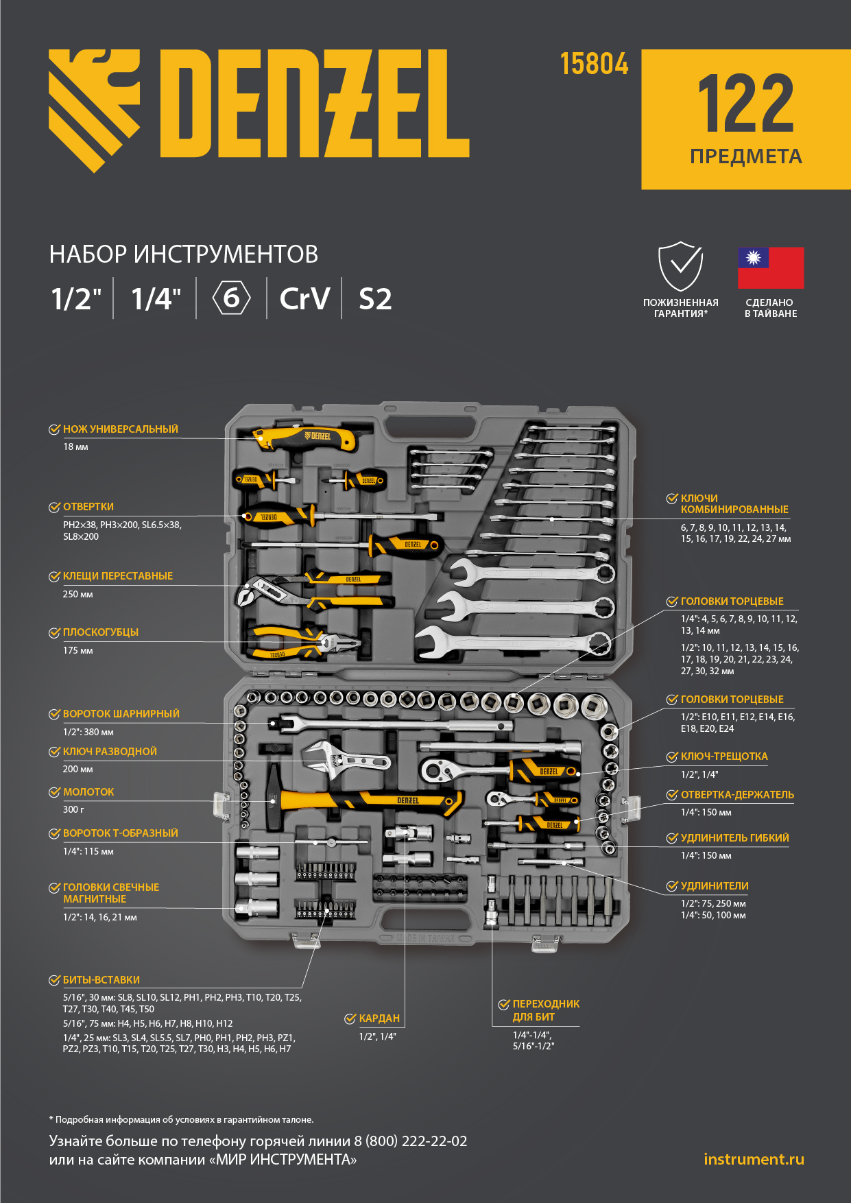 Набор инструментов, 1/2", 1/4", CrV, S2, пластиковый кейс, 122 предмета Denzel