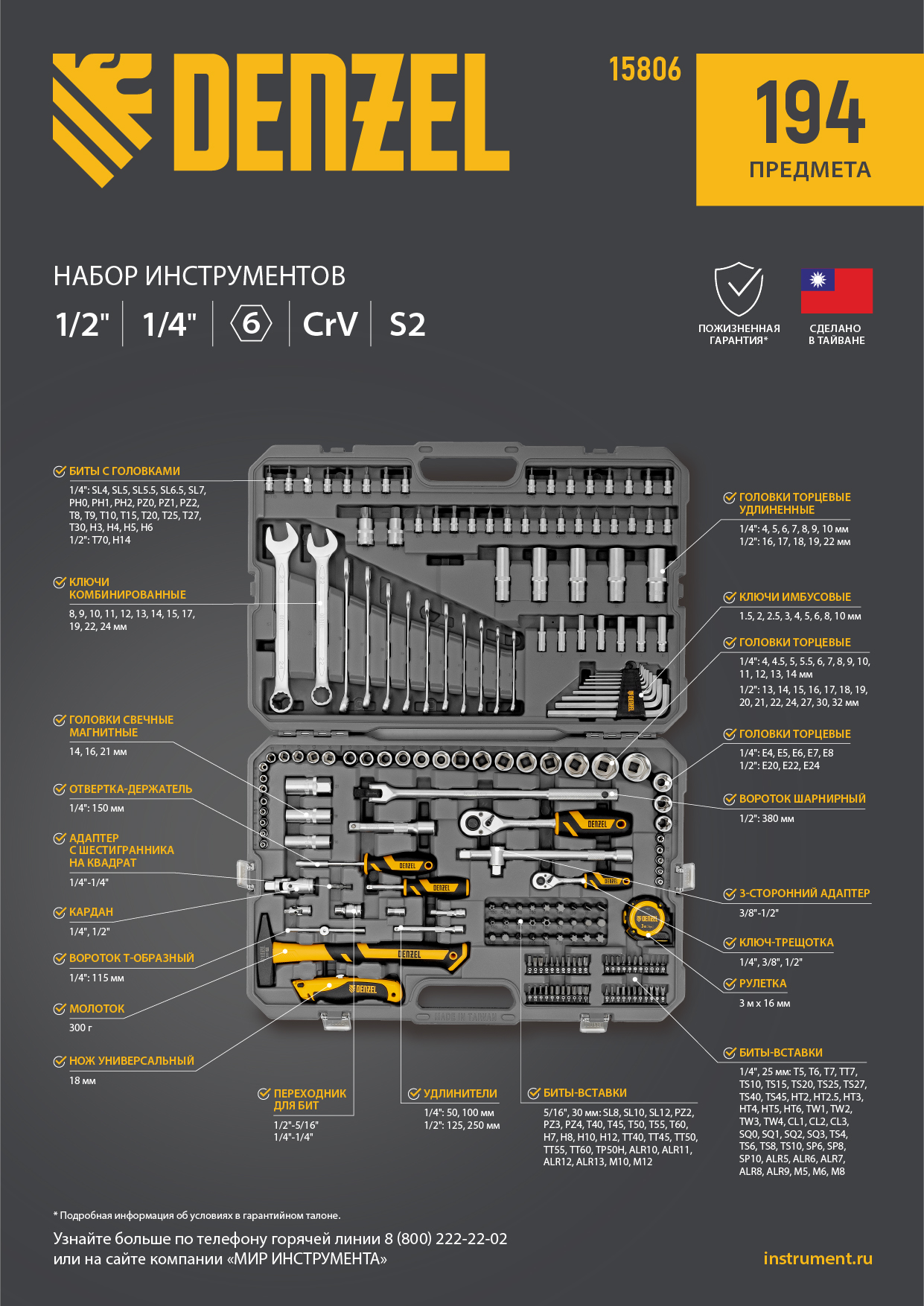 Набор инструментов, 1/2", 1/4", CrV, S2, пластиковый кейс, 194 предмета Denzel