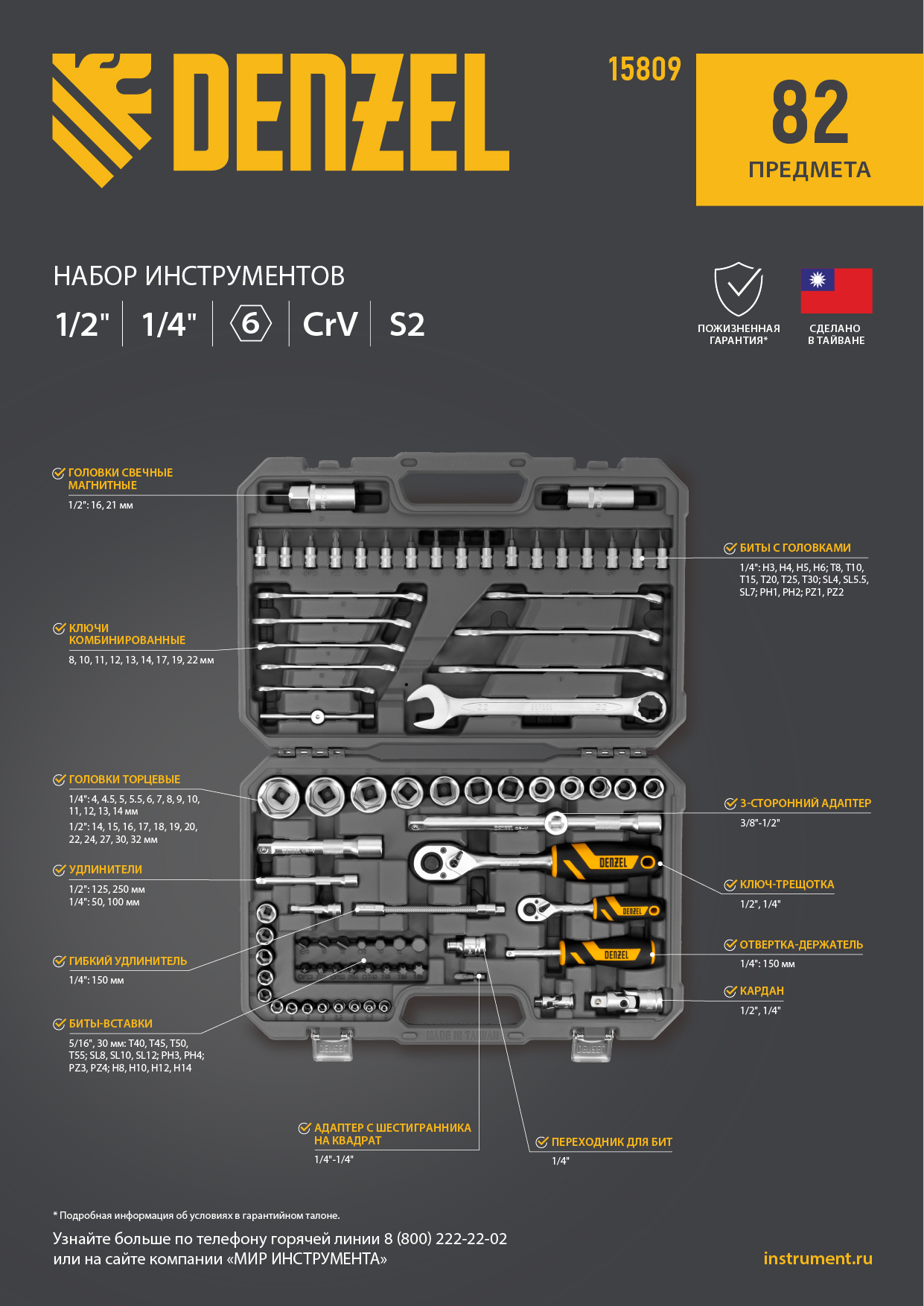 Набор инструментов, 1/2", 1/4", CrV, S2, пластиковый кейс, 82 предмета Denzel