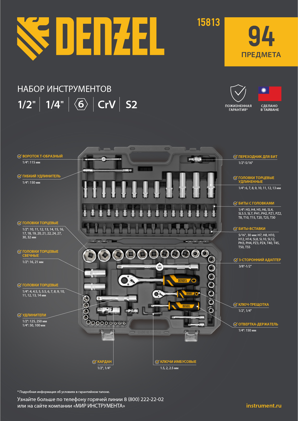 Набор инструментов, 1/2", 1/4", CrV, S2, пластиковый кейс, 94 предмета Denzel
