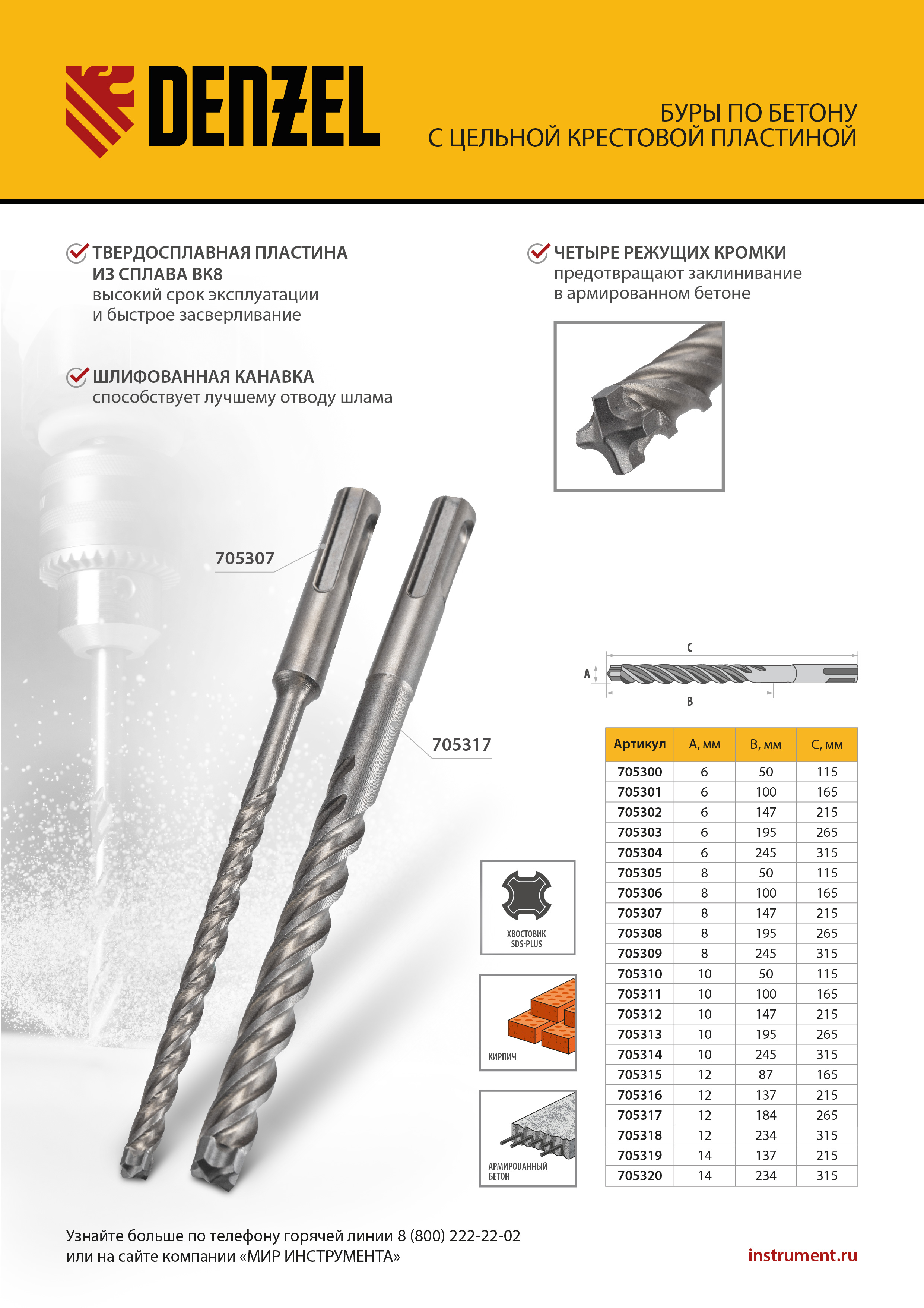 Бур по бетону, цельная крестовая пластина, 10x215 мм, SDS PLUS Denzel