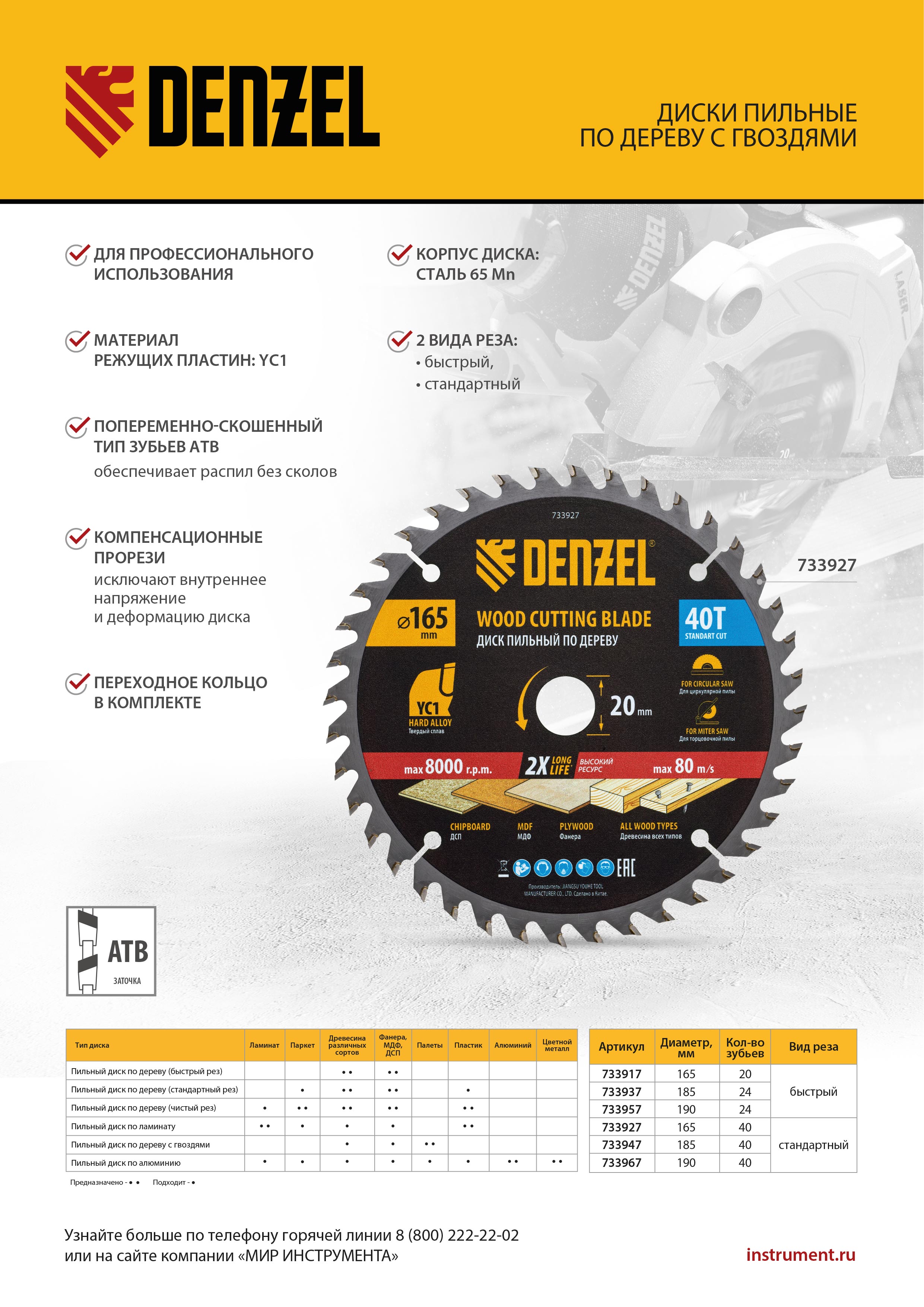 Пильный диск по дереву с гвоздями, ф165 х 20 мм, 20 зубов Denzel