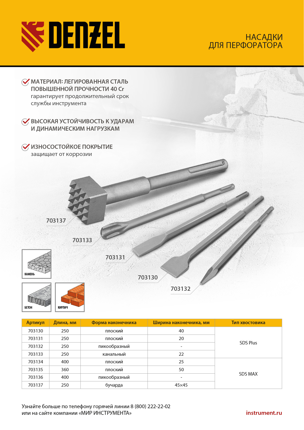 Пика, 18 х 400 мм, 40Cr, SDS MAX// Denzel