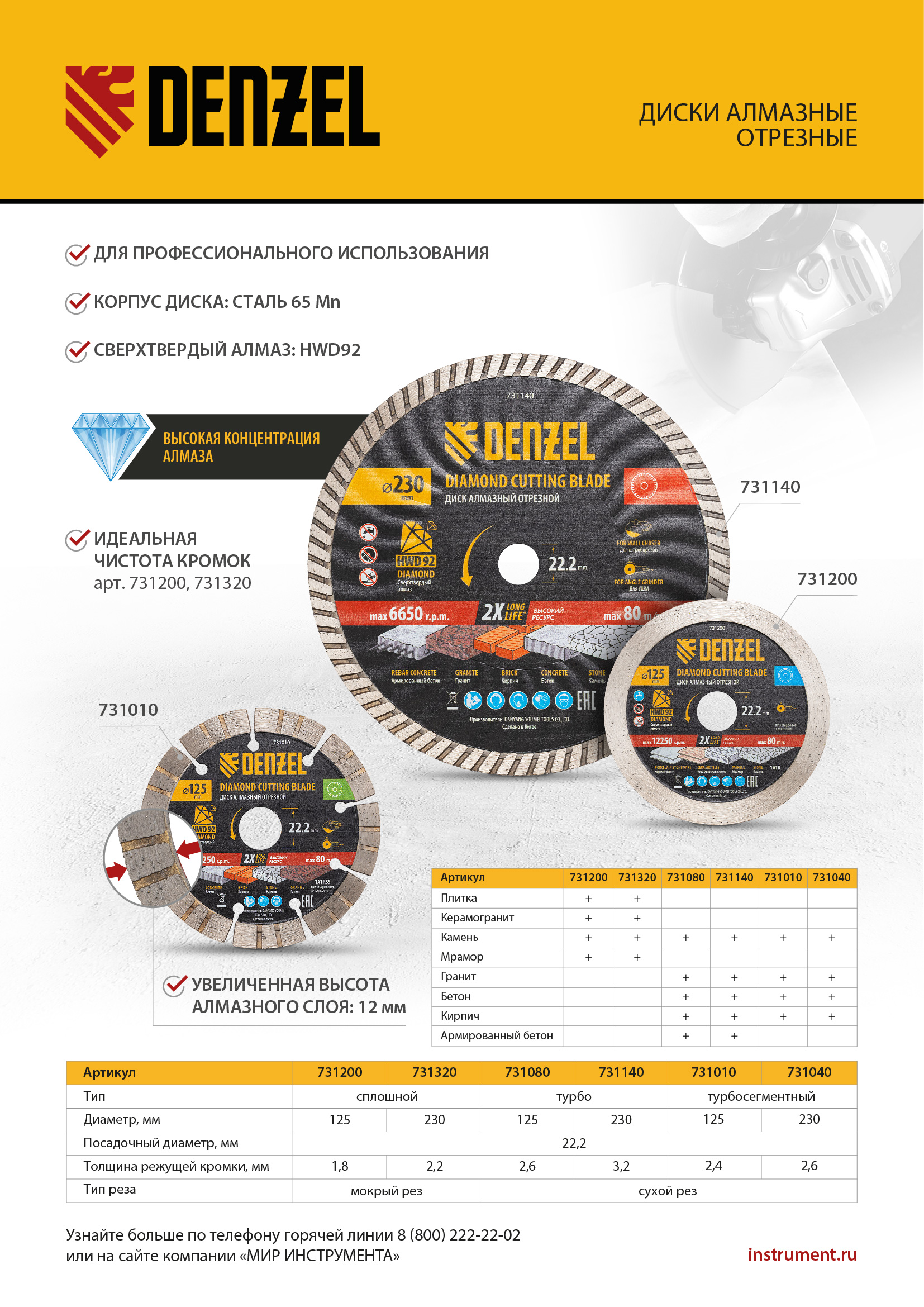 Диск алмазный отрезной DENZEL Турбо, ф230 х 22.2 мм, сухой рез, HWD92, турбированная рабочая часть, круг, 731140