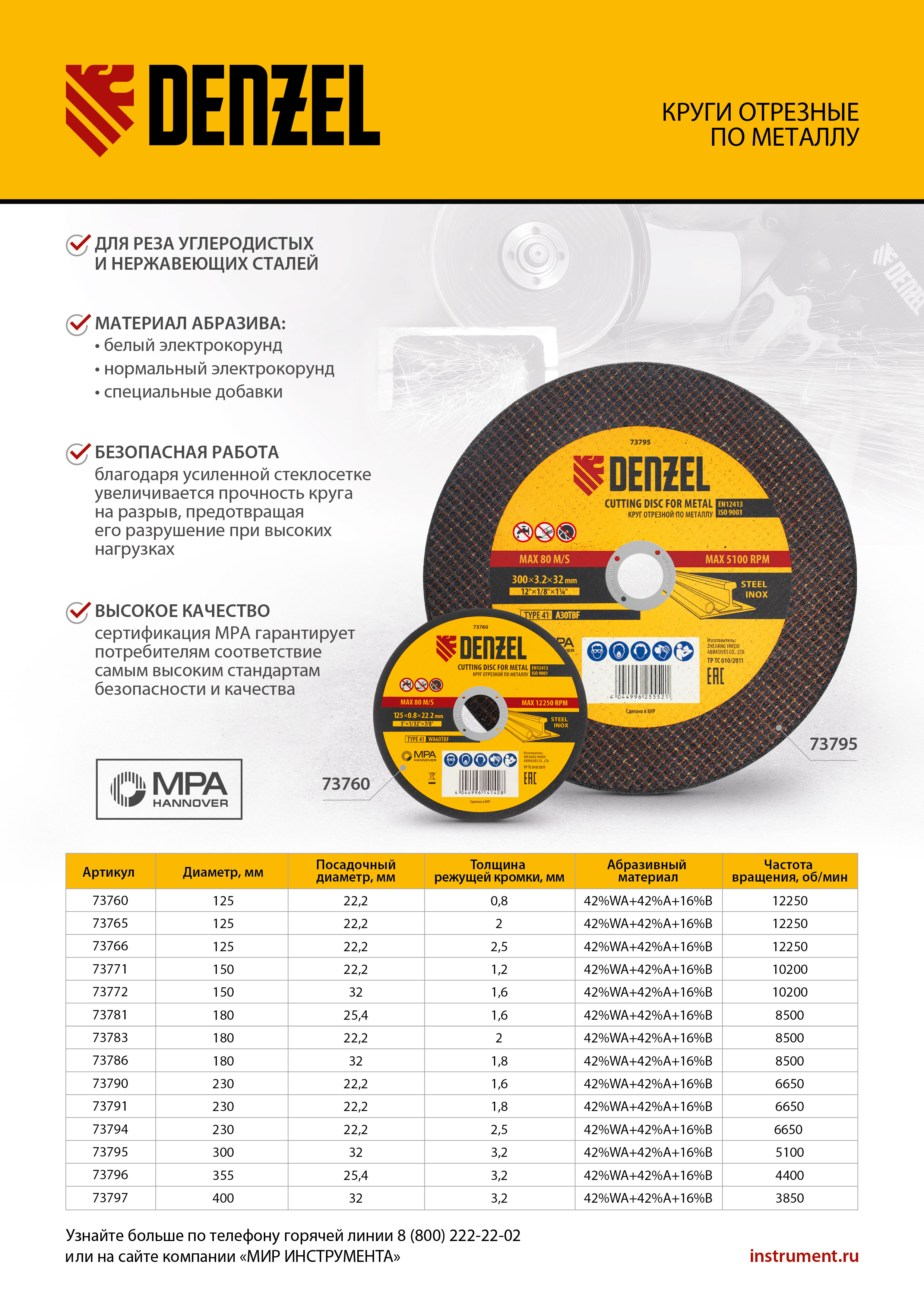 Круг отрезной по металлу, 300 х 3,2 х 32 мм, A30TBF// Denzel