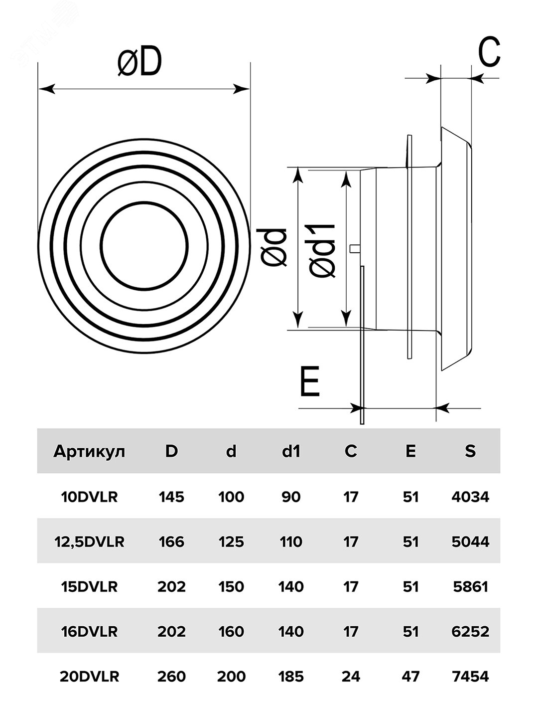 Анемостатт приточно-вытяжной регулируемый с фланцем и стопорным кольцом D125