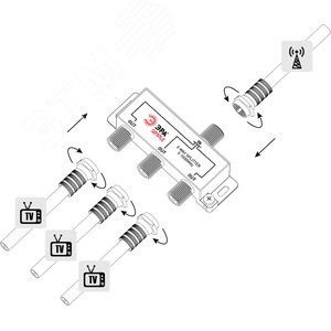 Делитель ТВ Simple DS-F-02 3 ответвления под F разъём 5-1000 МГц
