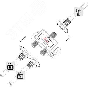 Делитель ТВ Simple DS-F-01 2 ответвления под F разъём 5-1000 МГц